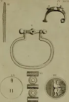 Picture 202 of 249 from Recueil d'antiquités égyptiennes, étrusques, greques et romaines (1752), leaf 480
