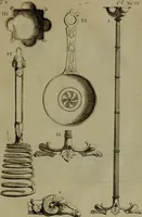 Picture 204 of 249 from Recueil d'antiquités égyptiennes, étrusques, greques et romaines (1752), leaf 484