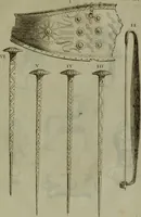 Picture 209 of 249 from Recueil d'antiquités égyptiennes, étrusques, greques et romaines (1752), leaf 488
