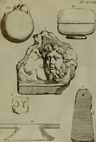 An illustration from Recueil d'antiquités égyptiennes, étrusques, greques et romaines (1752)