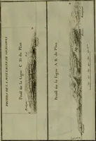 An illustration from Recueil d'antiquités égyptiennes, étrusques, greques et romaines (1752)