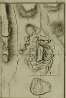 An illustration from Recueil d'antiquités égyptiennes, étrusques, greques et romaines (1752)