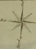 Picture 232 of 249 from Recueil d'antiquités égyptiennes, étrusques, greques et romaines (1752), leaf 596