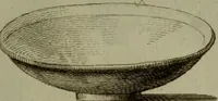 An illustration from Recueil d'antiquités égyptiennes, étrusques, greques et romaines (1752)