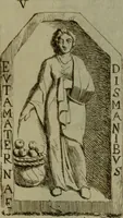 Picture 242 of 249 from Recueil d'antiquités égyptiennes, étrusques, greques et romaines (1752), leaf 604