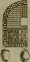 Picture 244 of 249 from Recueil d'antiquités égyptiennes, étrusques, greques et romaines (1752), leaf 606