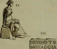 An illustration from Recueil d'antiquités égyptiennes, étrusques, greques et romaines (1752)