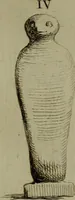 An illustration from Recueil d'antiquités égyptiennes, étrusques, greques et romaines (1752)