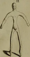 An illustration from Recueil d'antiquités égyptiennes, étrusques, greques et romaines (1752)