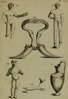 Picture 51 of 220 from Recueil d'antiquités égyptiennes, étrusques, greques et romaines (1752), leaf 216