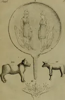 Picture 52 of 220 from Recueil d'antiquités égyptiennes, étrusques, greques et romaines (1752), leaf 218