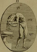 An illustration from Recueil d'antiquités égyptiennes, étrusques, greques et romaines (1752)
