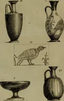 Picture 69 of 220 from Recueil d'antiquités égyptiennes, étrusques, greques et romaines (1752), leaf 232