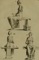 An illustration from Recueil d'antiquités égyptiennes, étrusques, greques et romaines (1752)