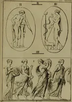An illustration from Recueil d'antiquités égyptiennes, étrusques, greques et romaines (1752)