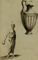 Picture 82 of 220 from Recueil d'antiquités égyptiennes, étrusques, greques et romaines (1752), leaf 276