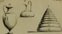 Picture 84 of 220 from Recueil d'antiquités égyptiennes, étrusques, greques et romaines (1752), leaf 278