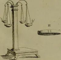 An illustration from Recueil d'antiquités égyptiennes, étrusques, greques et romaines (1752)