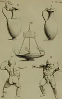 Picture 88 of 220 from Recueil d'antiquités égyptiennes, étrusques, greques et romaines (1752), leaf 280