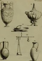 Picture 92 of 220 from Recueil d'antiquités égyptiennes, étrusques, greques et romaines (1752), leaf 284