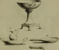 Picture 95 of 220 from Recueil d'antiquités égyptiennes, étrusques, greques et romaines (1752), leaf 286