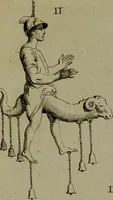 Picture 99 of 220 from Recueil d'antiquités égyptiennes, étrusques, greques et romaines (1752), leaf 290