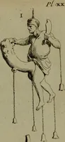 Picture 101 of 220 from Recueil d'antiquités égyptiennes, étrusques, greques et romaines (1752), leaf 290