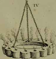 Picture 102 of 220 from Recueil d'antiquités égyptiennes, étrusques, greques et romaines (1752), leaf 290