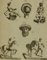 An illustration from Recueil d'antiquités égyptiennes, étrusques, greques et romaines (1752)