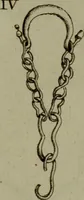 An illustration from Recueil d'antiquités égyptiennes, étrusques, greques et romaines (1752)