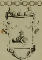 Picture 157 of 220 from Recueil d'antiquités égyptiennes, étrusques, greques et romaines (1752), leaf 396