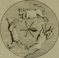 An illustration from Recueil d'antiquités égyptiennes, étrusques, greques et romaines (1752)