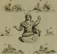 Picture 168 of 220 from Recueil d'antiquités égyptiennes, étrusques, greques et romaines (1752), leaf 498