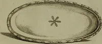Picture 170 of 220 from Recueil d'antiquités égyptiennes, étrusques, greques et romaines (1752), leaf 500