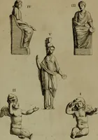 Picture 191 of 220 from Recueil d'antiquités égyptiennes, étrusques, greques et romaines (1752), leaf 518