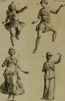 Picture 194 of 220 from Recueil d'antiquités égyptiennes, étrusques, greques et romaines (1752), leaf 524