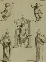 Picture 196 of 220 from Recueil d'antiquités égyptiennes, étrusques, greques et romaines (1752), leaf 528