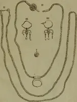 An illustration from Recueil d'antiquités égyptiennes, étrusques, greques et romaines (1752)