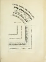 Picture 59 of 68 from Recueil d'antiquités romaines, ou, Voyage d'Italie : composé de 60 planches : dans lequel on trouve divers vases, autels, trepieds, arabesques et autres sujets gravés d'après les dessins que differens artistes ont fait pendant leur séjour en Italie, lesquels jusqu'à présent n'ont point encore été gravés (1771), leaf 110