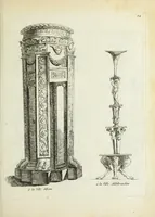 Picture 28 of 68 from Recueil d'antiquités romaines, ou, Voyage d'Italie : composé de 60 planches : dans lequel on trouve divers vases, autels, trepieds, arabesques et autres sujets gravés d'après les dessins que differens artistes ont fait pendant leur séjour en Italie, lesquels jusqu'à présent n'ont point encore été gravés (1771), leaf 52