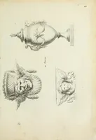 An illustration from Recueil d'antiquités romaines, ou, Voyage d'Italie : composé de 60 planches : dans lequel on trouve divers vases, autels, trepieds, arabesques et autres sujets gravés d'après les dessins que differens artistes ont fait pendant leur séjour en Italie, lesquels jusqu'à présent n'ont point encore été gravés (1771)