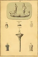 An illustration from Recueil d'antiquités égyptiennes, étrusques, greques et romaines (1752)