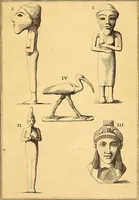 Picture 21 of 182 from Recueil d'antiquités égyptiennes, étrusques, greques et romaines (1752), leaf 134