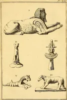 Picture 26 of 182 from Recueil d'antiquités égyptiennes, étrusques, greques et romaines (1752), leaf 140