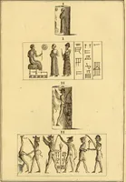 An illustration from Recueil d'antiquités égyptiennes, étrusques, greques et romaines (1752)