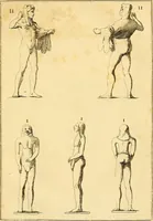 Picture 50 of 182 from Recueil d'antiquités égyptiennes, étrusques, greques et romaines (1752), leaf 210