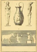 Picture 52 of 182 from Recueil d'antiquités égyptiennes, étrusques, greques et romaines (1752), leaf 214