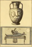 Picture 56 of 182 from Recueil d'antiquités égyptiennes, étrusques, greques et romaines (1752), leaf 220