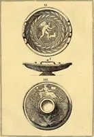 An illustration from Recueil d'antiquités égyptiennes, étrusques, greques et romaines (1752)