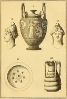 An illustration from Recueil d'antiquités égyptiennes, étrusques, greques et romaines (1752)